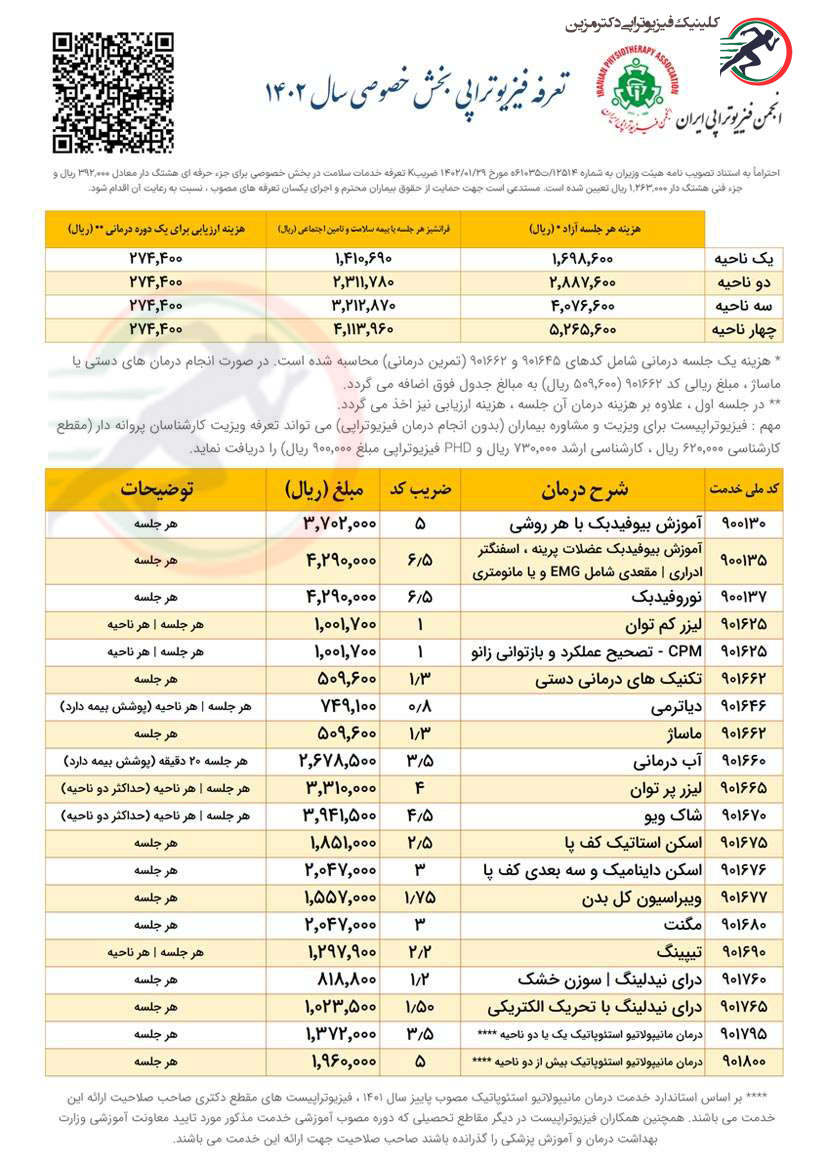 هزینه هر جلسه فیزیوتراپی در سال 1402